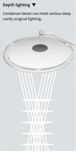 Custom Made Surgical Shadowless Lamp Company 7