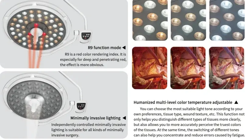 Custom Made Surgical Shadowless Lamp Company 5