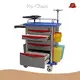 Buy Medical Equipment Supplier Wholesale 1