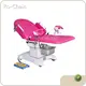 Labour Delivery Table Ro-Chain - - Ro-Chain 1