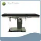Operation Table Ro-Chain by Ro-Chain 1
