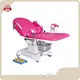 Professional Or Surgical Instruments Wholesale 1