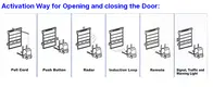 Hangar Door Manufacturers - - Bosu Door 9