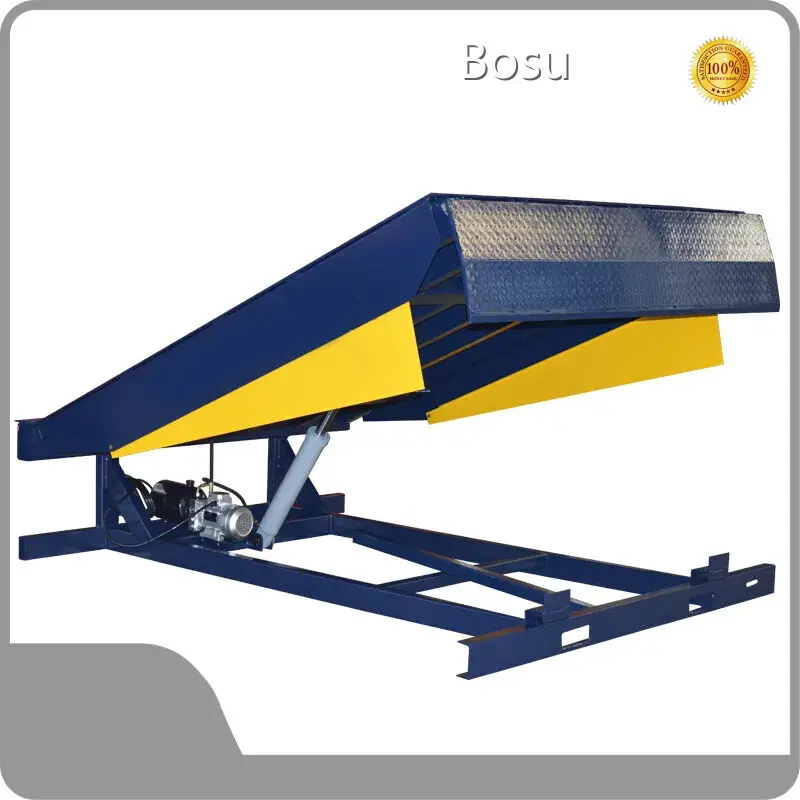 Dock Leveler Suppliers Wholesale - Bosu Door 1