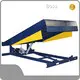 Dock Leveler Suppliers Wholesale - Bosu Door 1