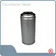Aerosol Cans for Sale Chumboon - - Chumboon-1 1
