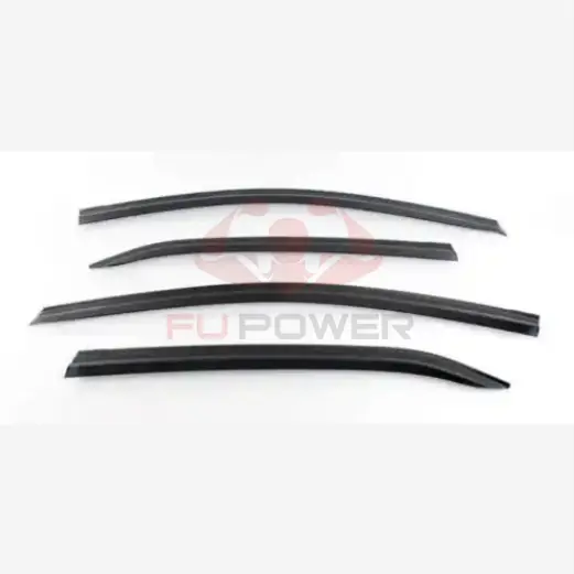 Best Auto Parts Company 4