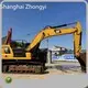 Hot Selling Cat 336el for Sale Overseas Market for Engineering 1