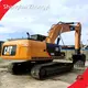 Fine Quality Used Diggers for Sale for Agricultural Production 1