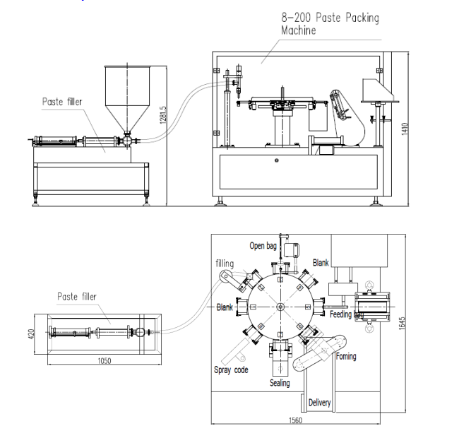Pharma Packaging Machine SUPM Manufacture 12hour Response 4