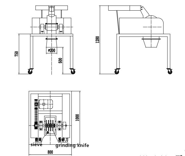 Gfsj-8A Series Good Quality High-efficient pulverizer (Fitzmill) 5