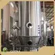 SUPM Spray Drying Process Pharmaceutical - SUPM 1
