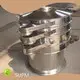 OEM Pharmaceutical Line SUPM ZS Series 1