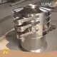 Hot Vibrating Sifting Machine 12hour Response SUPM Brand 1