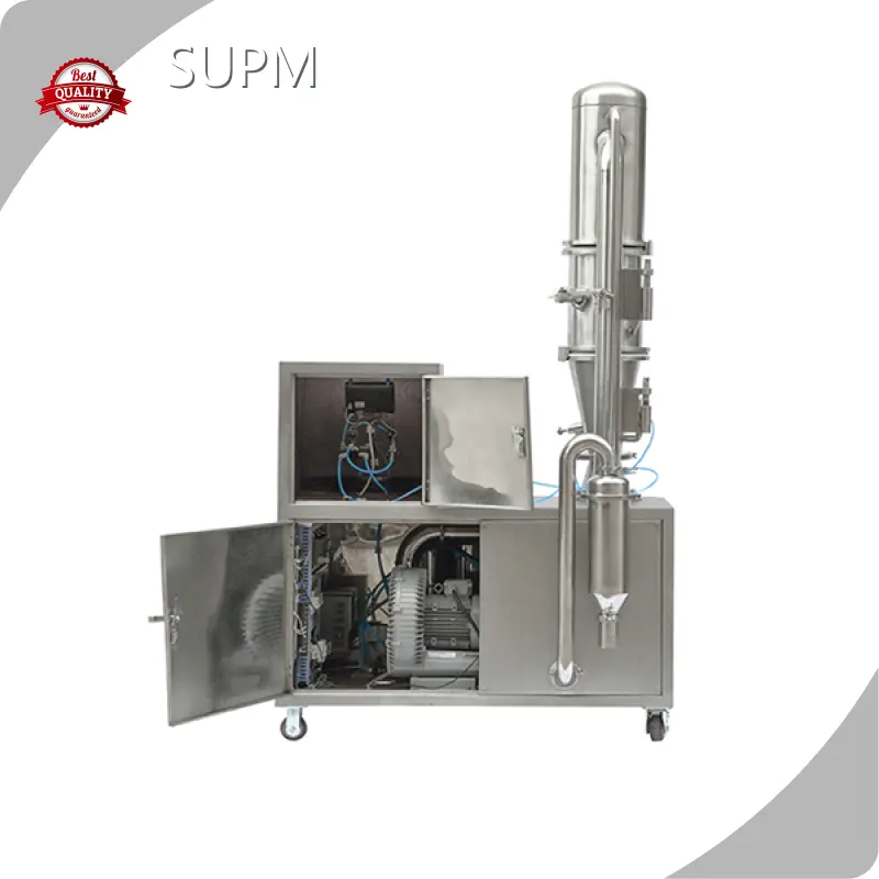 Pharmaceutical Packaging Line 12hour Response - - SUPM 1