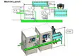 Assembly Machines - - Yicheng 7