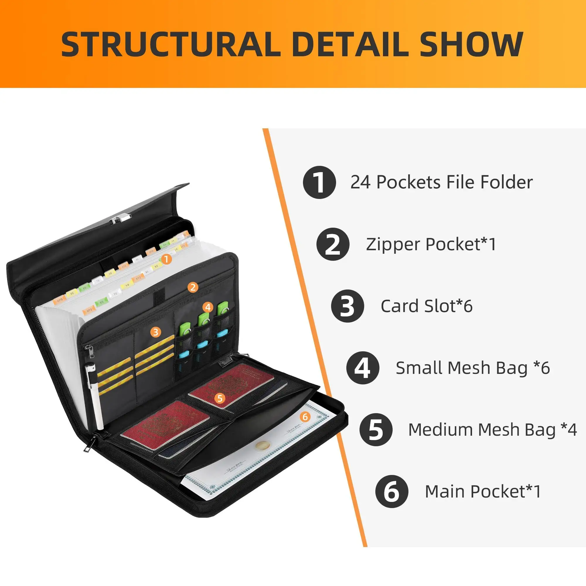 Sanjiu Best Waterproof and Fireproof Document Bag / Factory Direct Supply 4