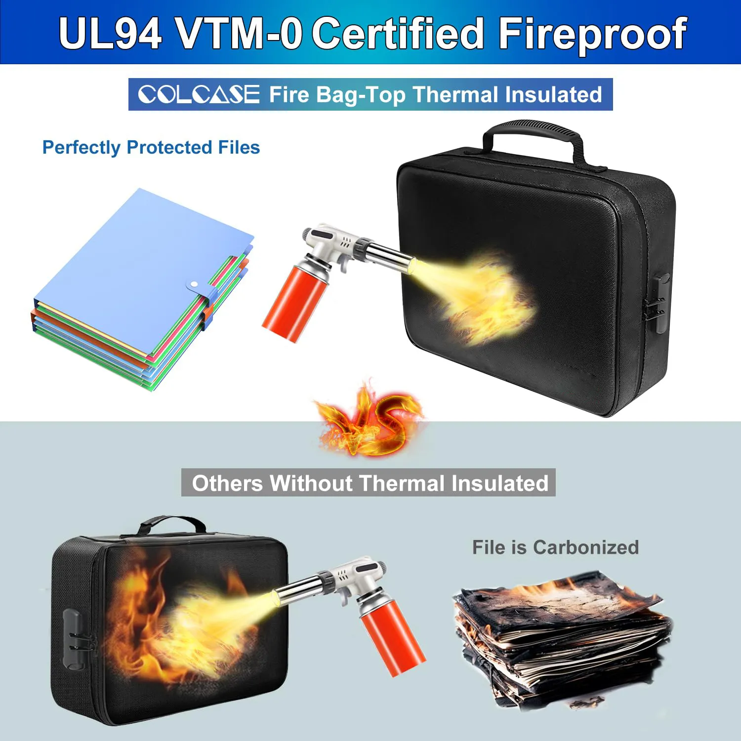 Wholesale Fireproof Waterproof Box Sanjiu Brand 4