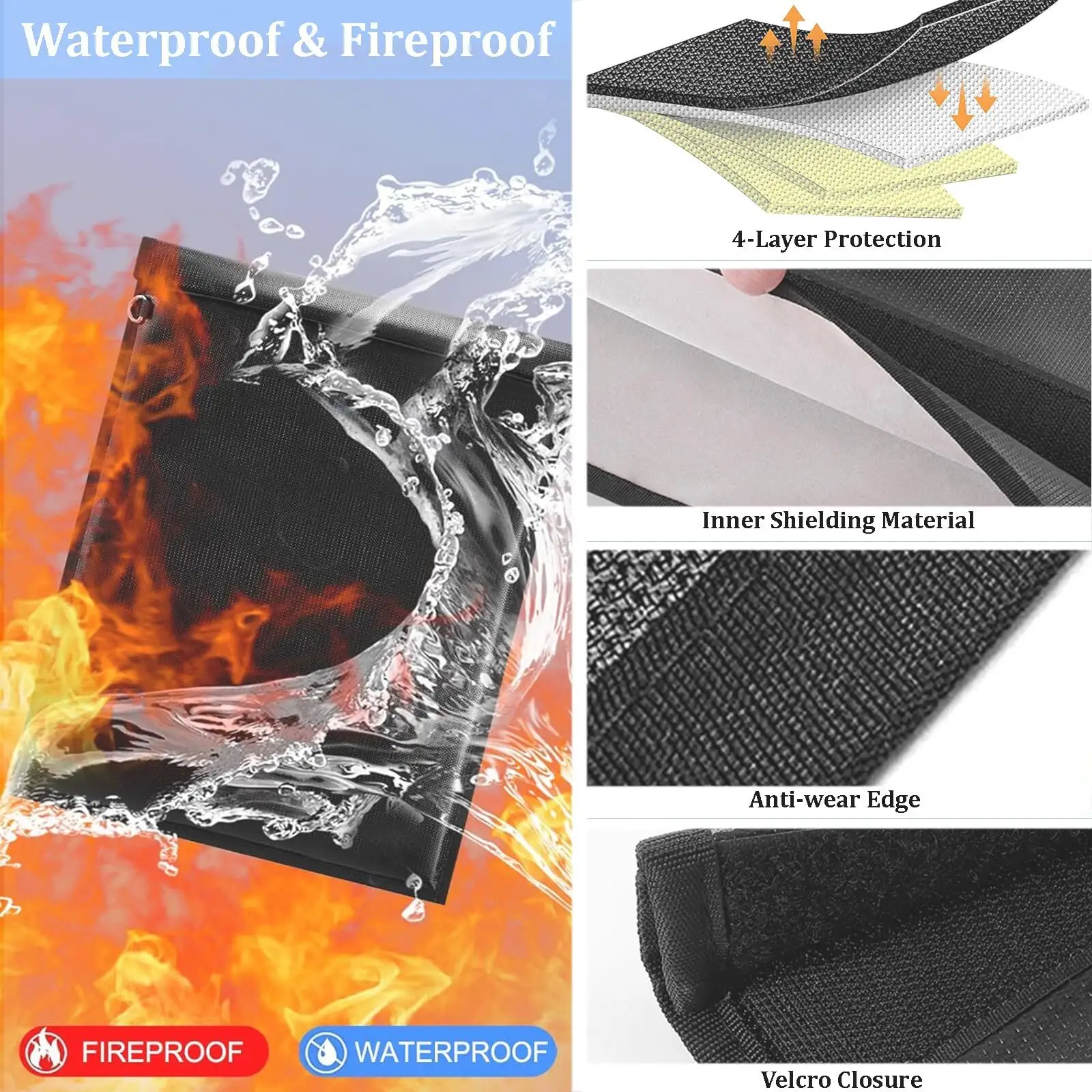 Sanjiu Brand Fireproof Waterproof Bag Supplier 3