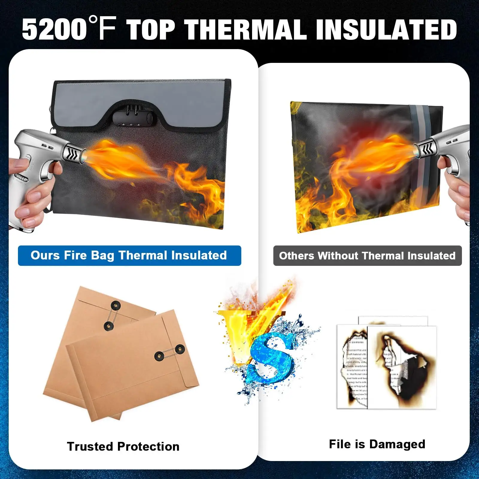 Hot Best Fireproof Waterproof Bag Sanjiu Brand 7