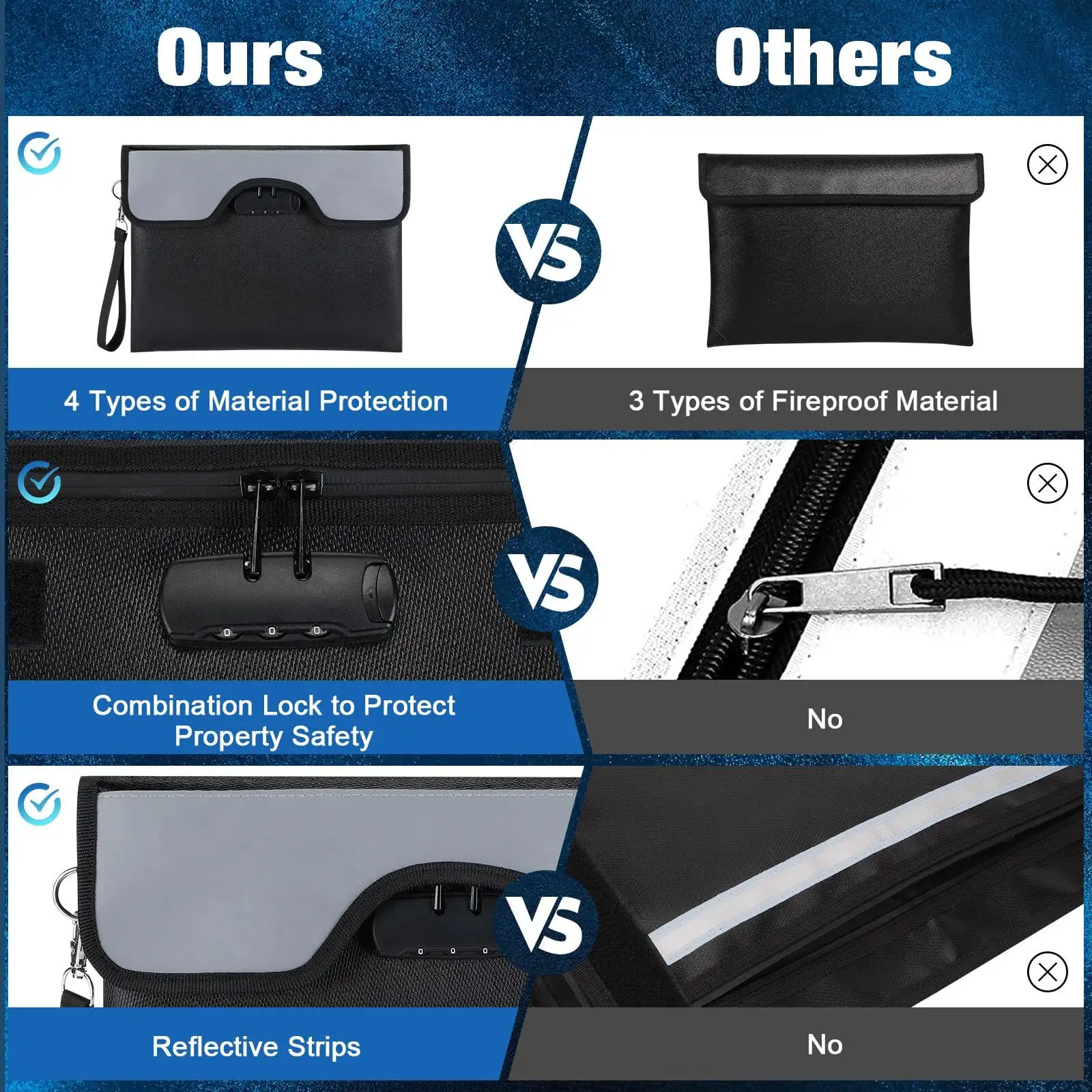 Hot Best Fireproof Waterproof Bag Sanjiu Brand 5