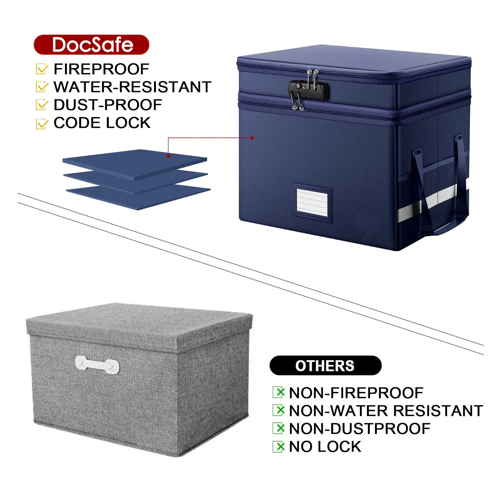 Water and Fireproof Box Bulk Buy Sanjiu 8