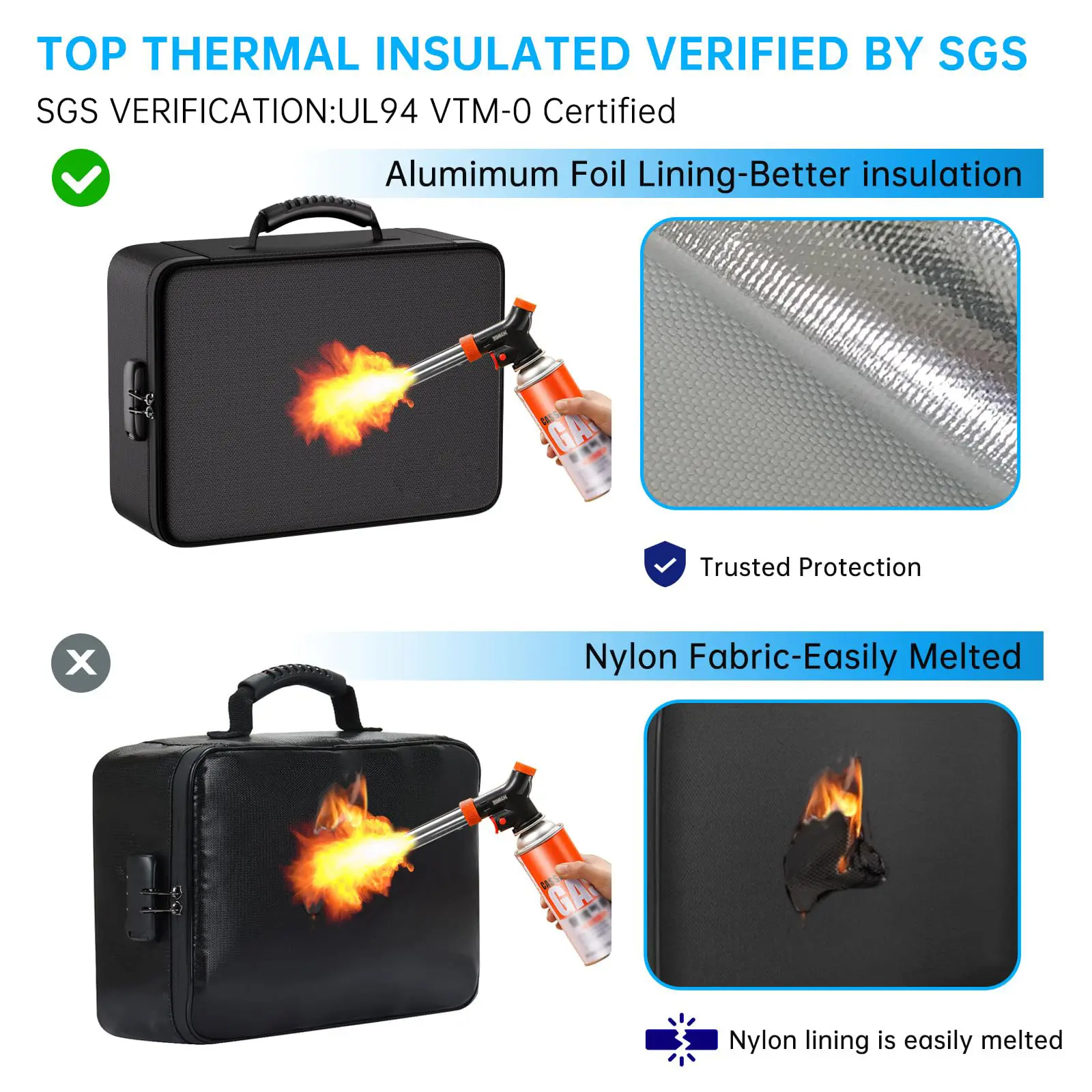 Customized Fireproof and Waterproof Bag Sanjiu Company 2