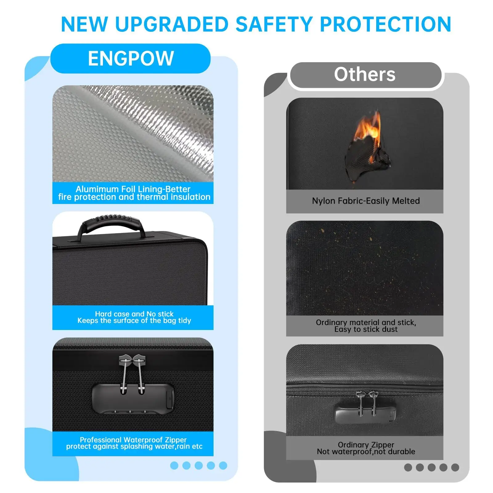 Customized Fireproof and Waterproof Bag Sanjiu Company 8
