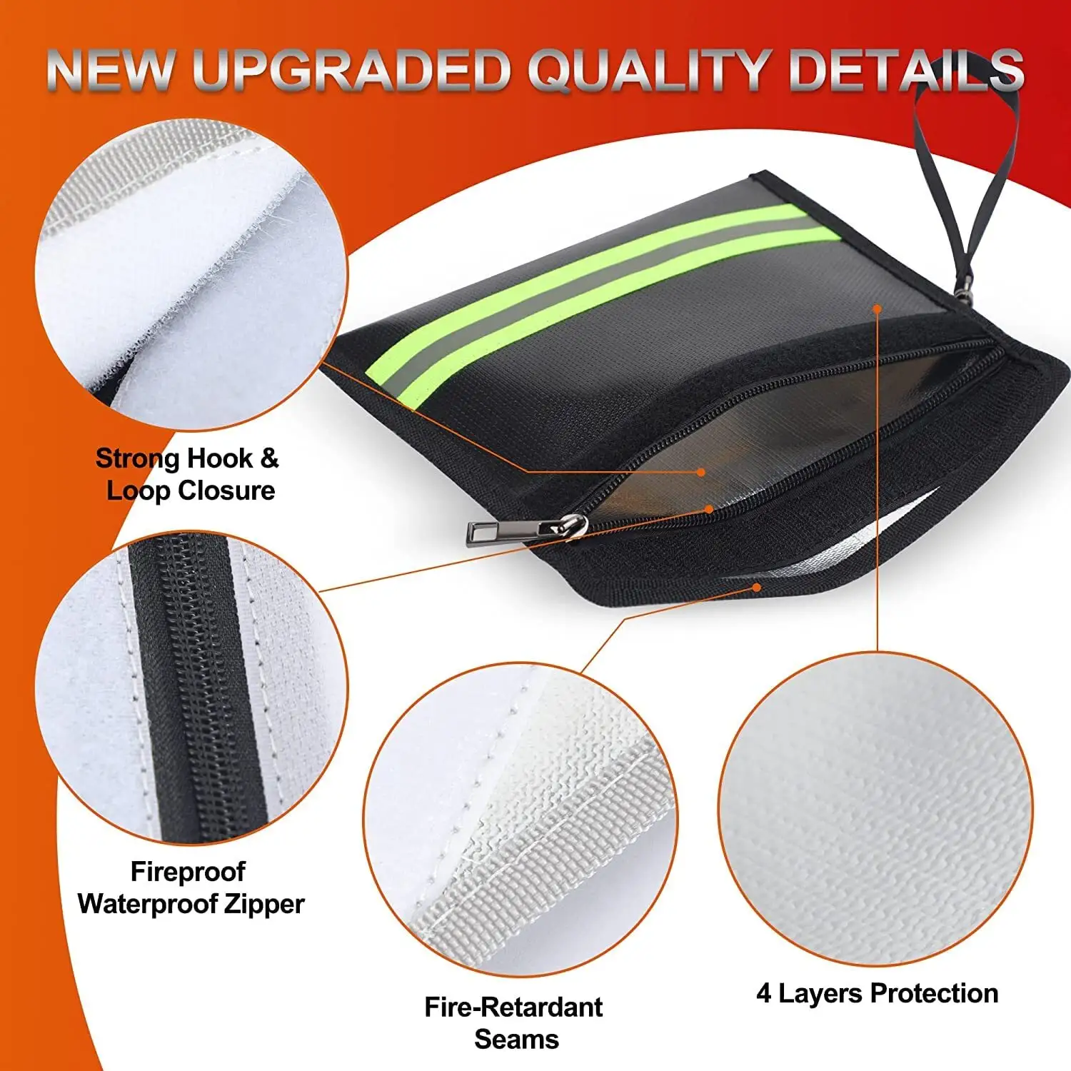 Custom Fireproof Document Pouch with Custom Services Manufacturer | Sanjiu 6