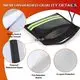 Custom Fireproof Document Pouch with Custom Services Manufacturer | Sanjiu 6