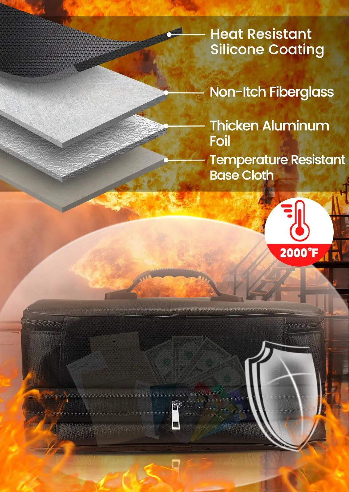 Customized Best Fireproof Document Bags for Different Industries 2