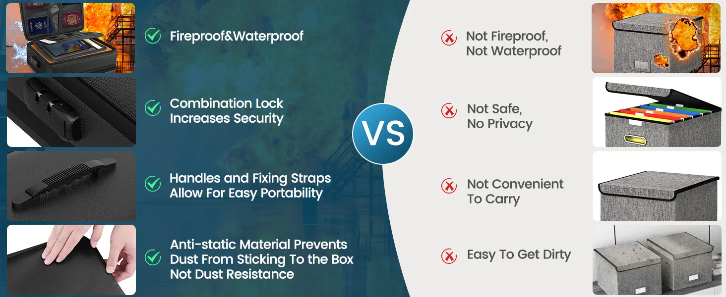 Customized Best Fireproof Document Bags for Different Industries 9