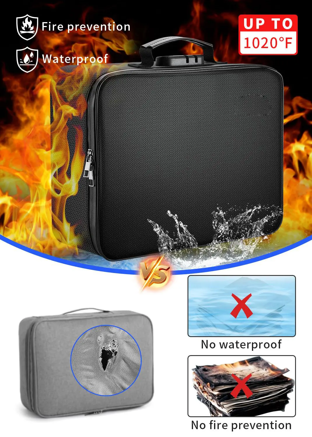 Bepokefire and Water Proof Box for Home 2