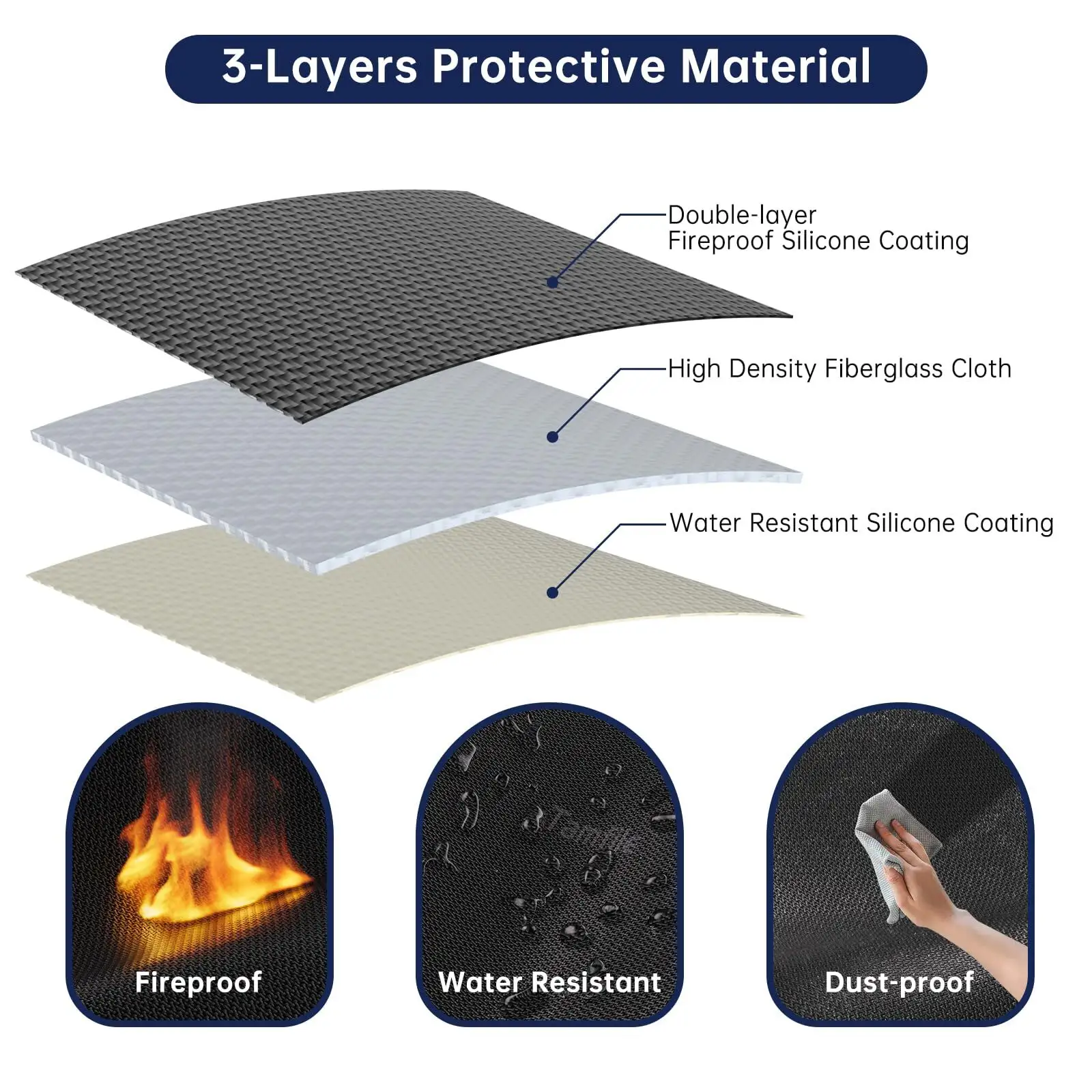 Custom Best Fireproof Document Bags Sanjiu 7