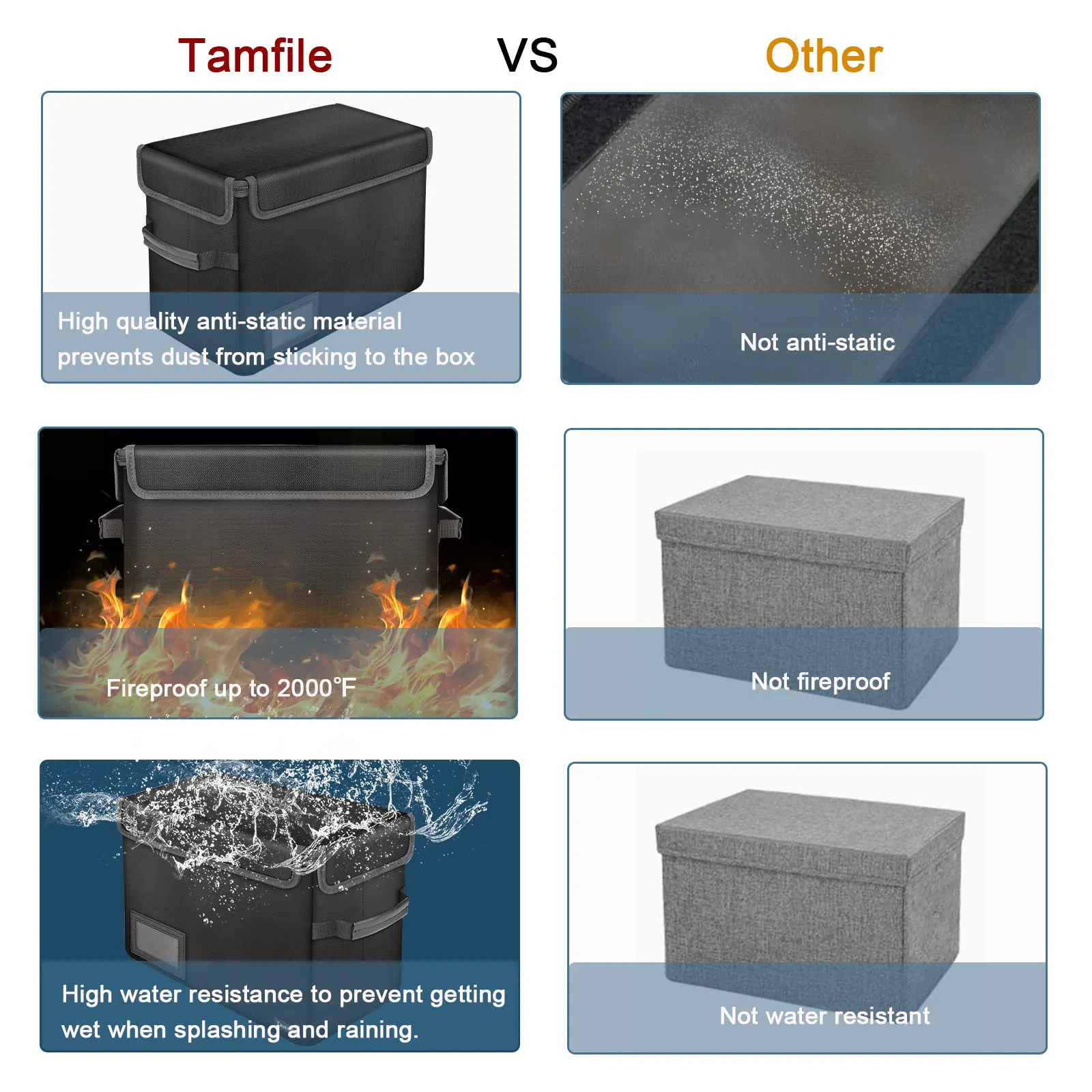 Bepokefireproof Waterproof File Box for House 4