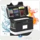 Fire and Waterproof File Box Sanjiu Company 1