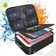 Fireproof Document Storage Bags Sanjiu Brand 1