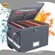 Customized Best Fire and Waterproof Document Bag Supply for Sale 1