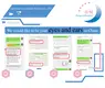 Hygiene Products Non Woven Fabric - - JIAYUE 7