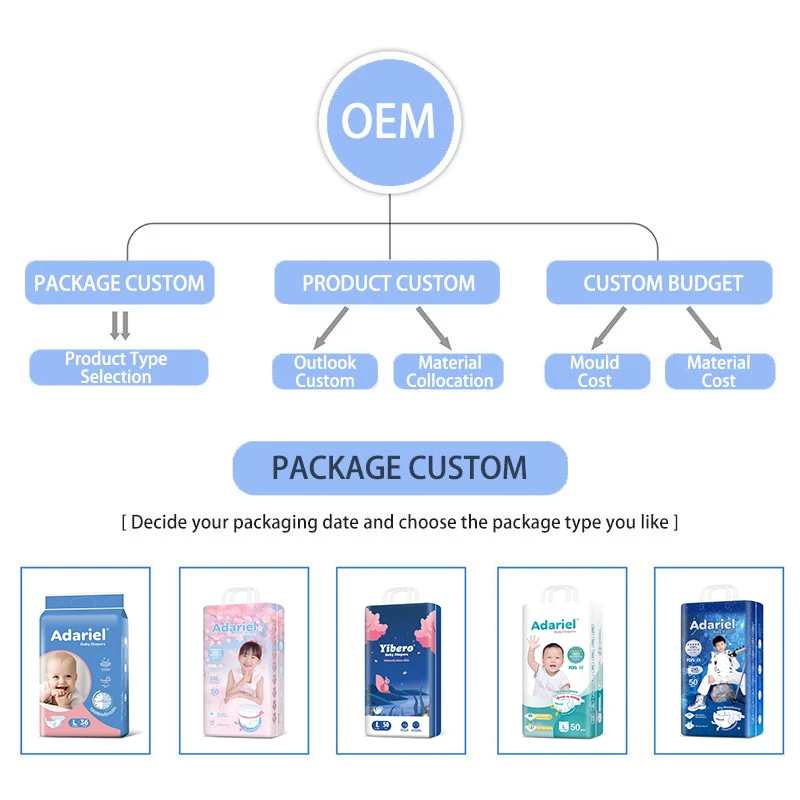 Infant Diapers 3-D Leak Prevention - - JIAYUE 6