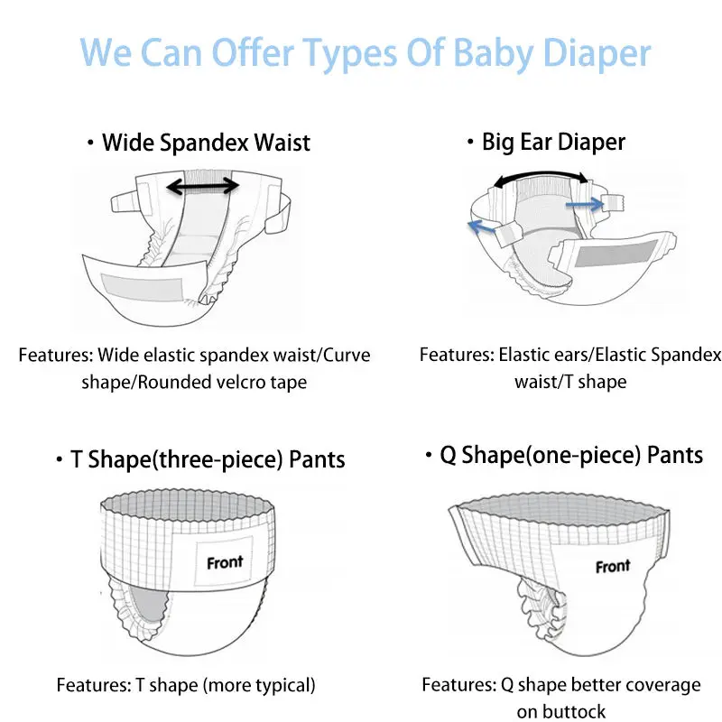 Best Diapers for Newborns M-XXL by JIAYUE 5