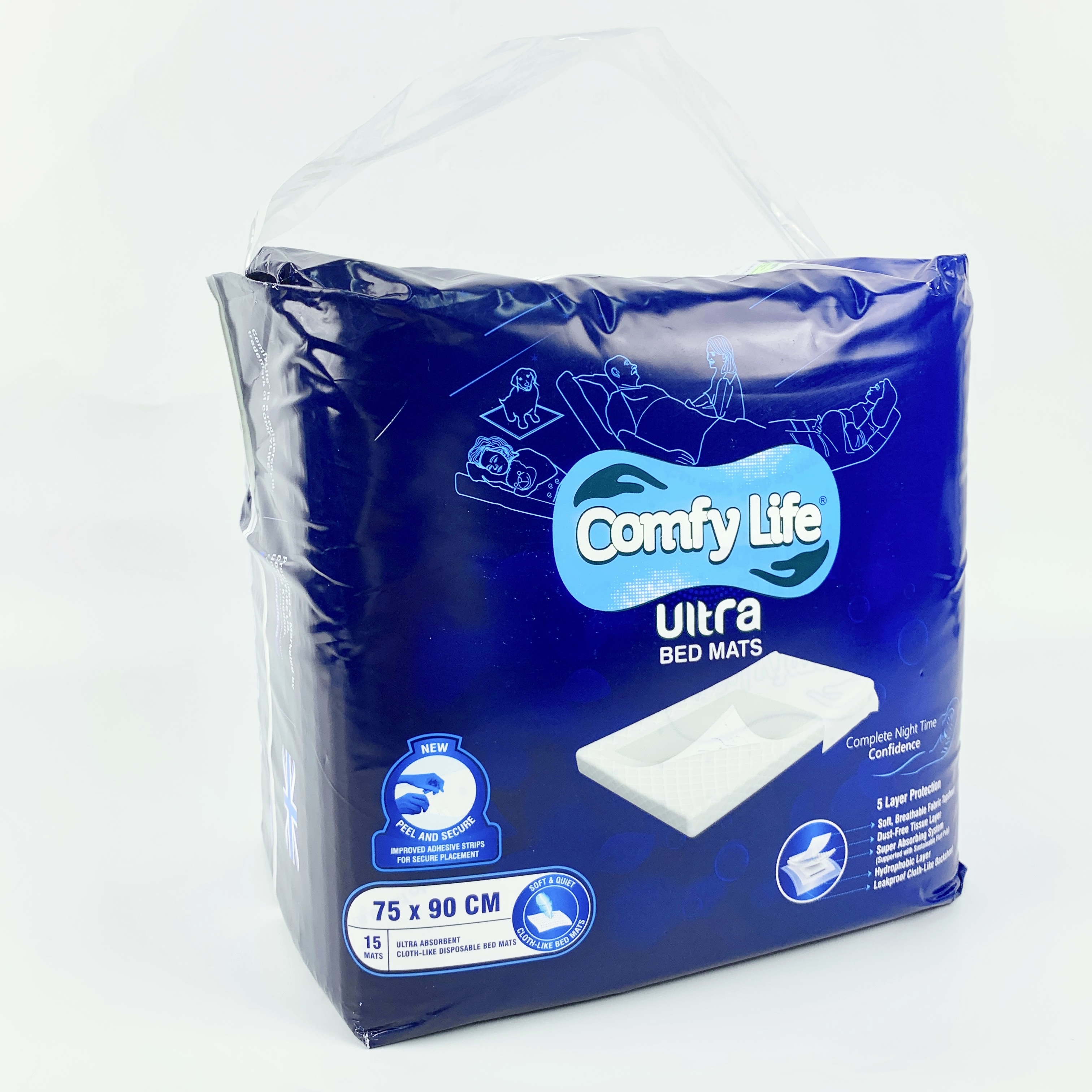 Disposable Incontinence Bed Pads for Home Care Products in Various Models Including Adhesive-backed Reinforced Models 2