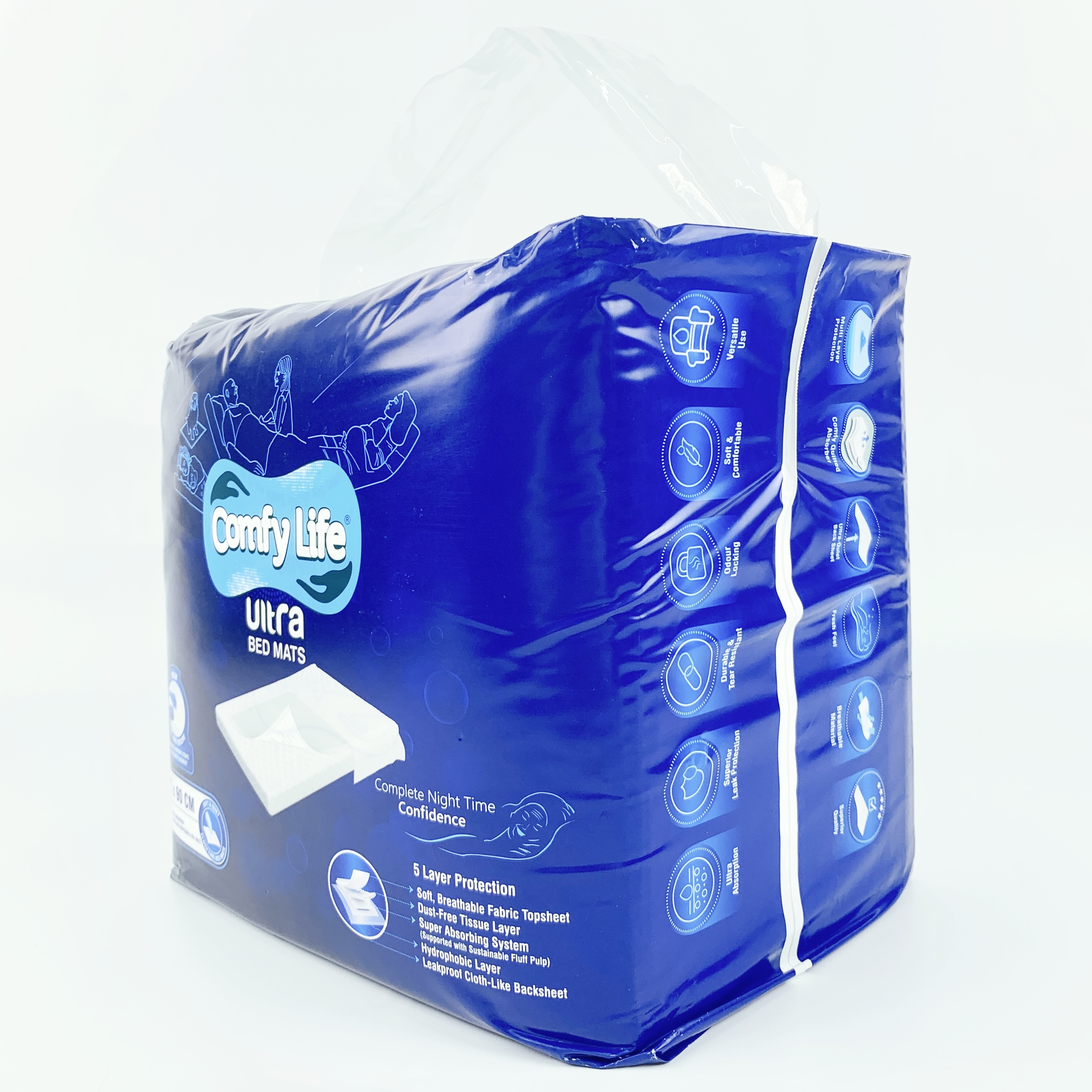 Disposable Incontinence Bed Pads for Home Care Products in Various Models Including Adhesive-backed Reinforced Models 6