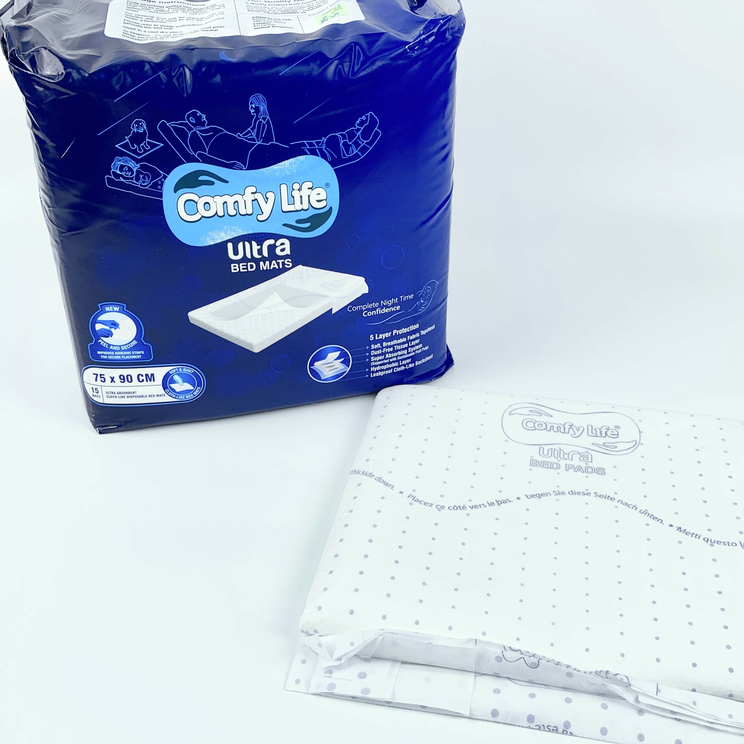 Wholesome Maternal and Child Products Disposable Absorbent Pads Bed Mats Soft and Comfortable Wholesaler 2
