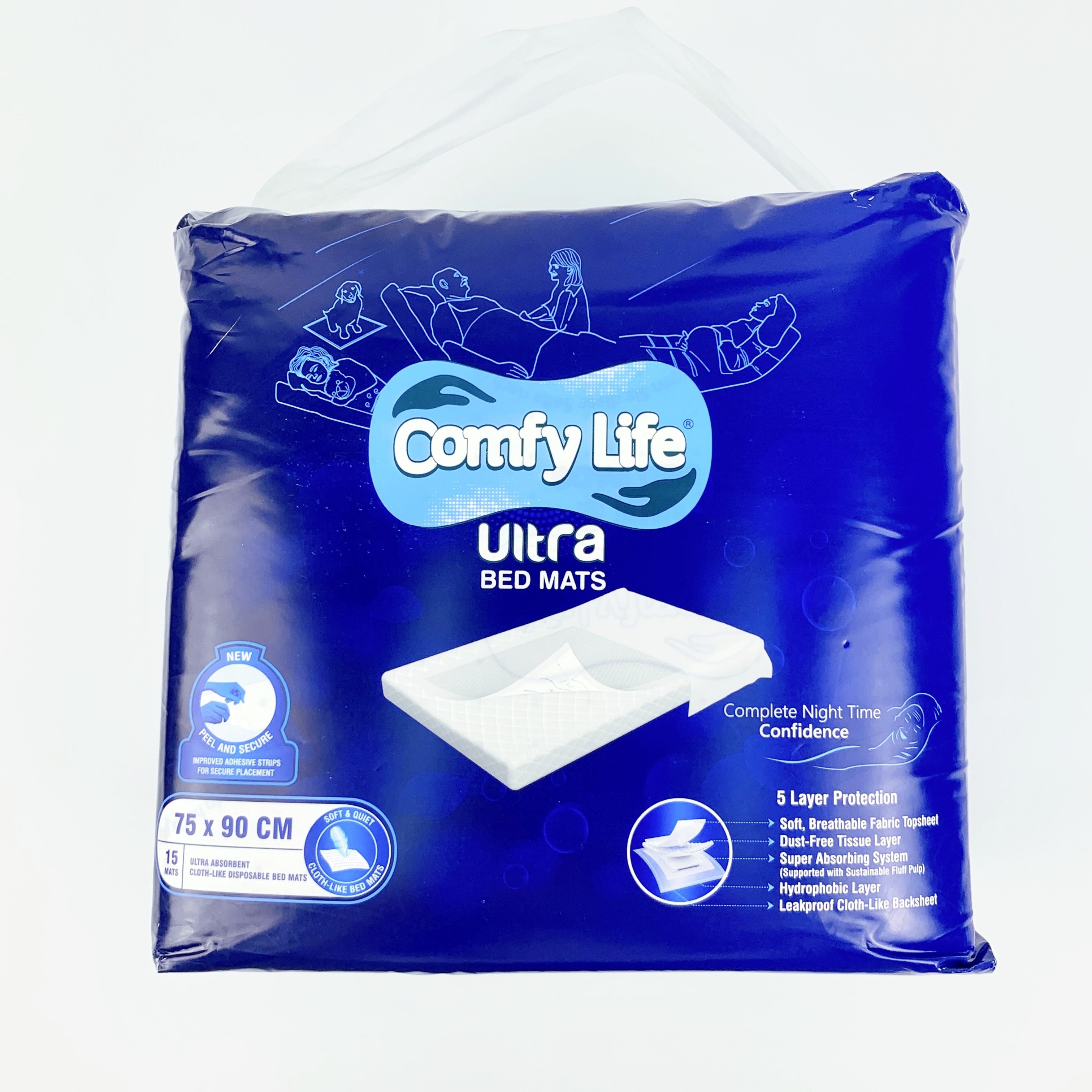 Ultra Comfort and Ultra Protection Anti-leak Incontinence Pads for Men Adult Diapers Under Pad Wholesale Supply 2