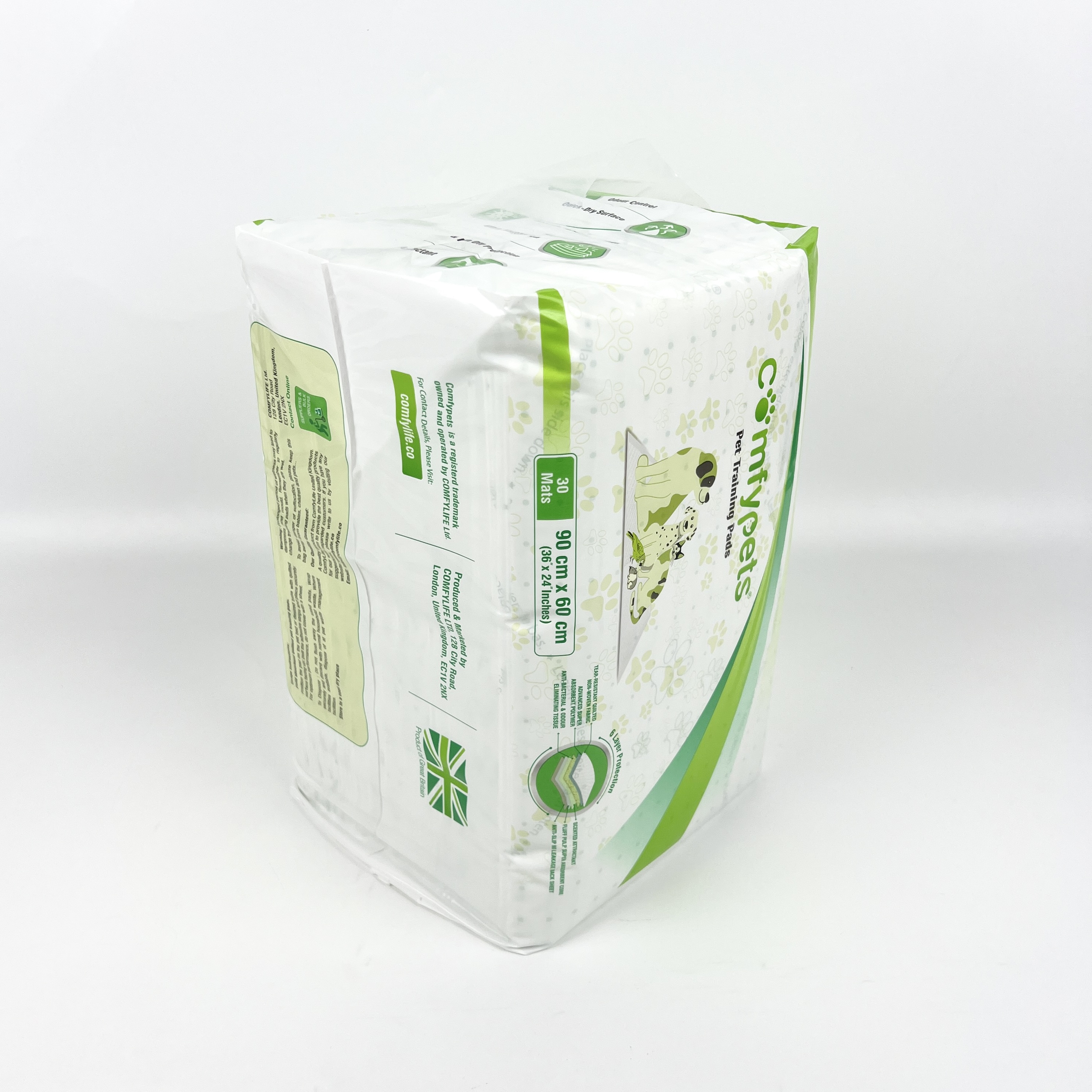 Hot Popular Puppy Dog Incontinence Pads Fluff Pulp Super Absorbent Core Pet Urine Pads Dog Underpads 2