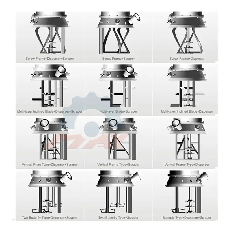 Industrial Mixer Blender - - MAXWELL 6
