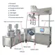 Emulsion Mixer - - MAXWELL 5