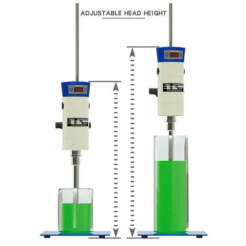 Industrial Mixer Price - - MAXWELL-4 4