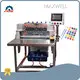 Vacuum Emulsifying Mixer Machine by MAXWELL-6 1